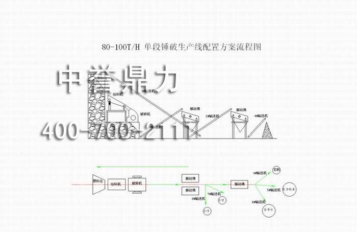 ra80-100ζNa÷̈Dra80-100